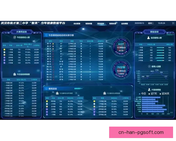 2026世界杯引入AI球迷画像分析系统提升赛事互动与观众体验 2026世界杯引入AI球迷画像分析系统提升赛事互动与观众体验
