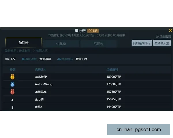 世界杯最新赛程与动态分析 助您全面掌握赛事进程与关注焦点 世界杯最新赛程与动态分析 助您全面掌握赛事进程与关注焦点