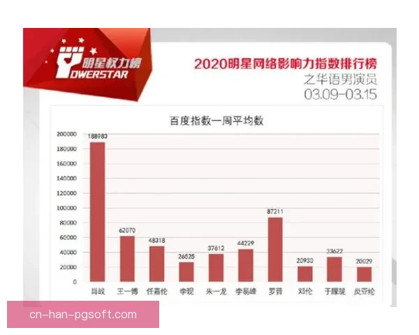 从关键战表现评估看阿尔瓦雷斯大赛价值与球队决定性影响力稳定性与成长空间