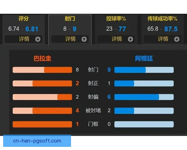 从赛程实力伤病数据多维度透析世界杯出线形势关键要素变化走向